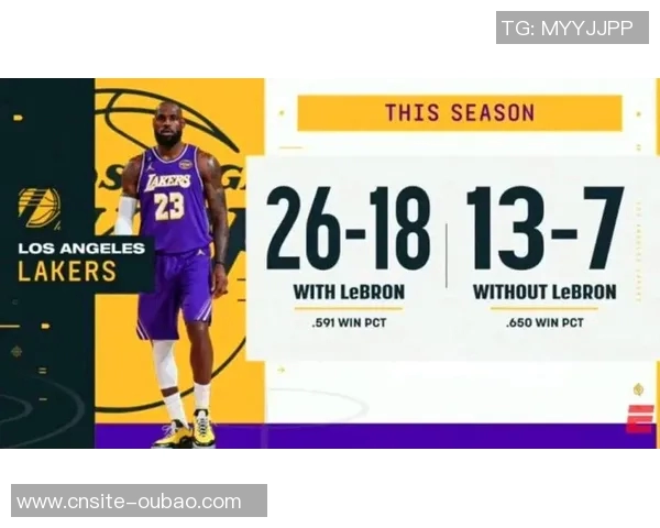 NBA实力榜更新雷霆继续领跑马刺强势进入前三湖人排名下滑至第十二位